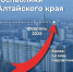 В Алтайском крае выросло количество подписчиков госпабликов - Газета Патриот Алтая